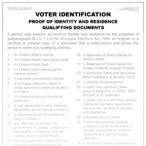 Voter Identification poster - lists the proof of identity and residence qualifying documents