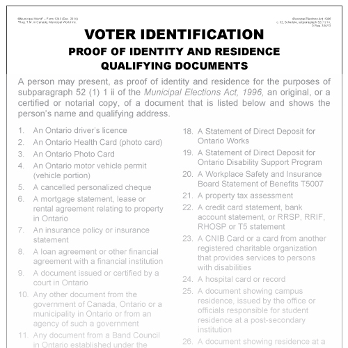 Voter Identification poster - lists the proof of identity and residence qualifying documents