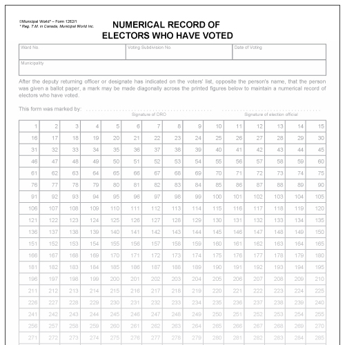 Numerical record of electors who have voted Municipal World Form 1262