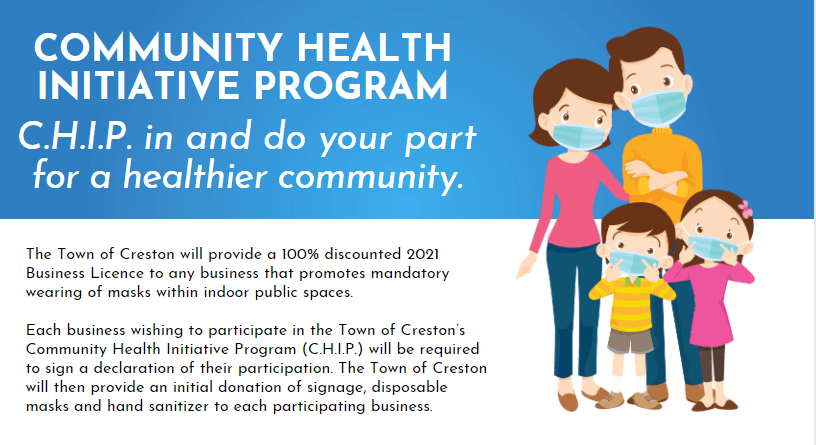 Town of Creston Community Health Initiative Program (C.H.I.P.)