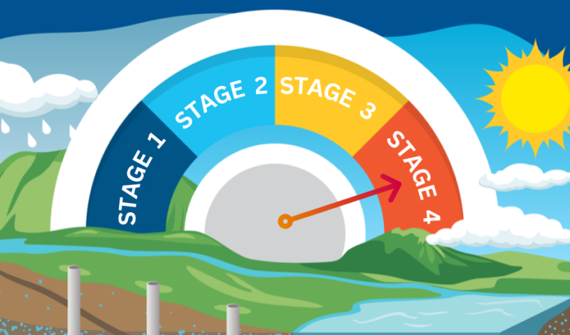 Watering-restriction-stage-4.png